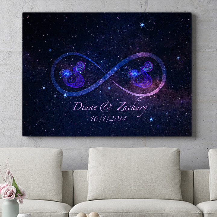 Personalized mural Stars Of Eternity