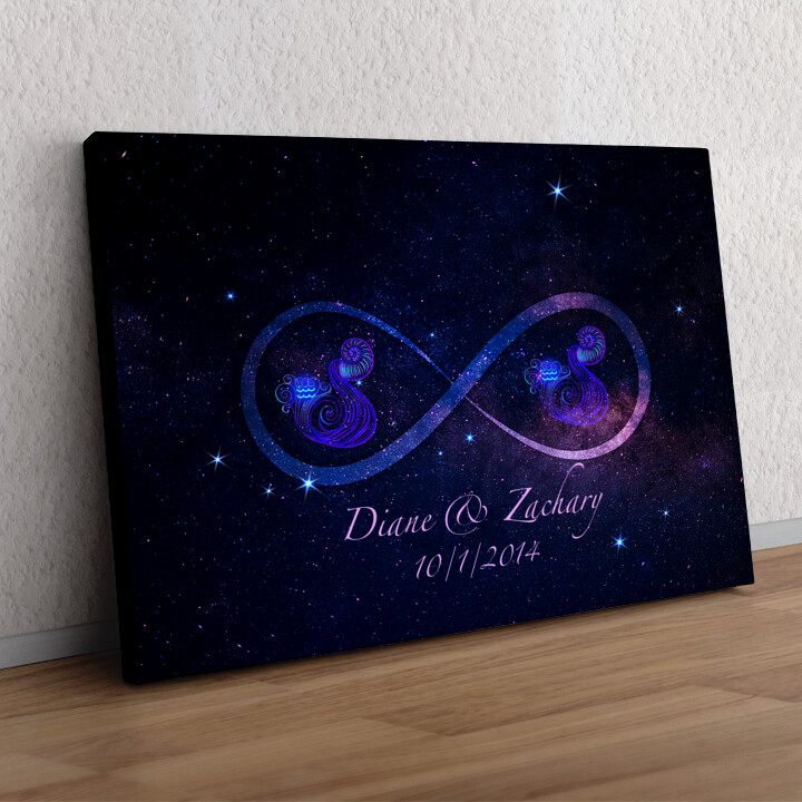 Personalized gift Stars Of Eternity