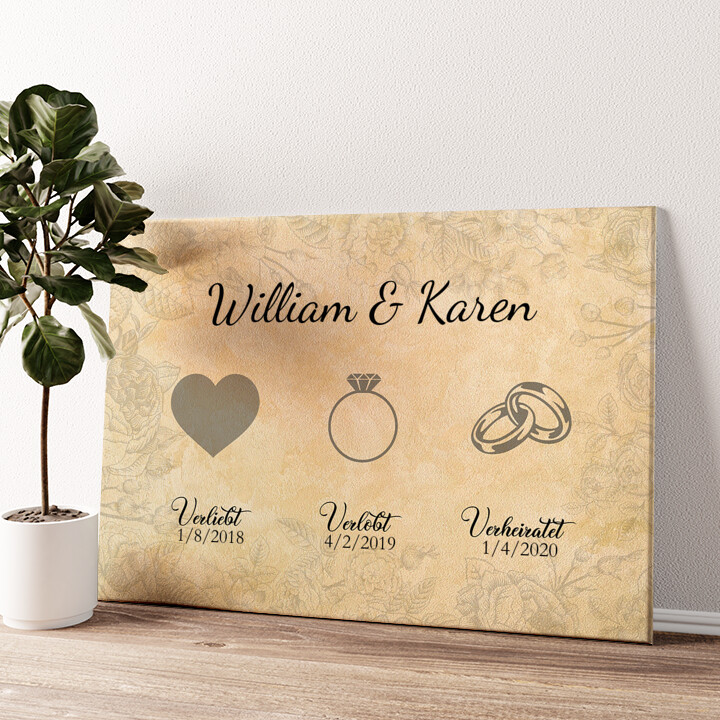 Personalized canvas print Love Engaged Married