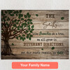 Personalized Canvas Branches Of Life