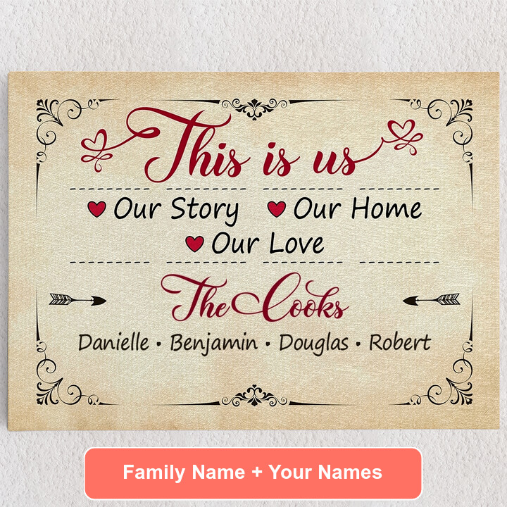 Personalized Canvas This Is Us