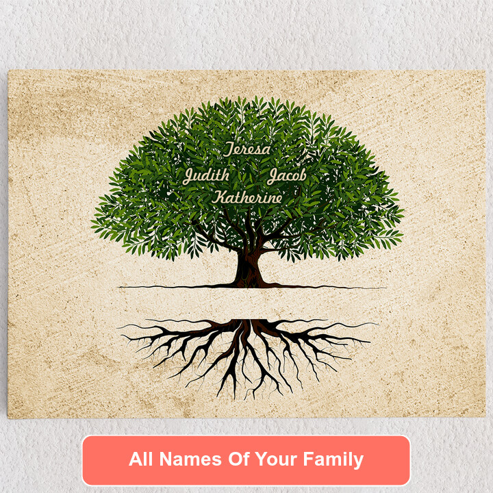 Personalized Canvas Family Roots