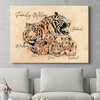 Personalized mural Tiger Family