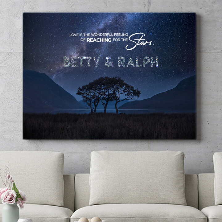 Personalized mural Night Sky