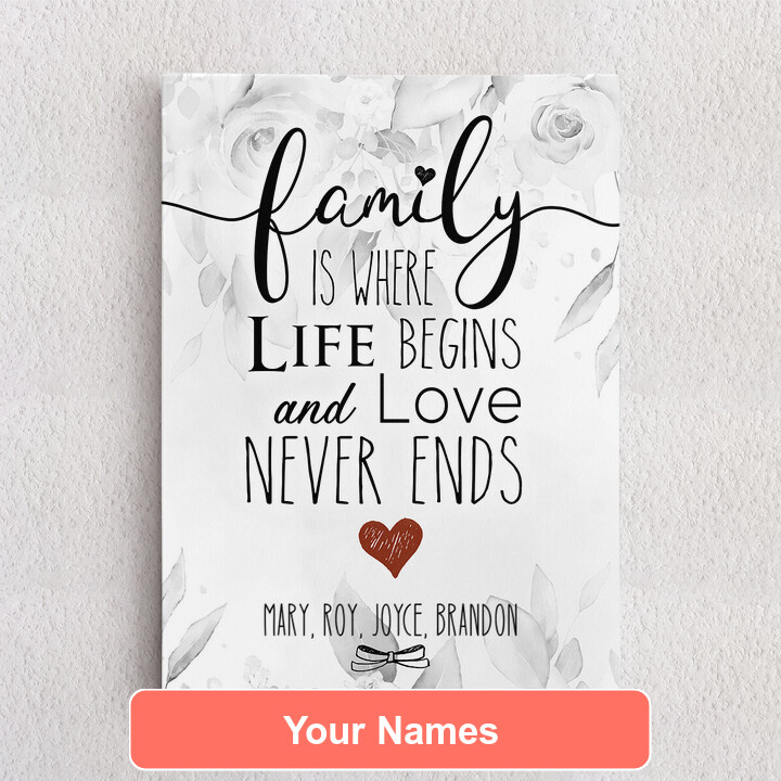 Personalized Canvas Family