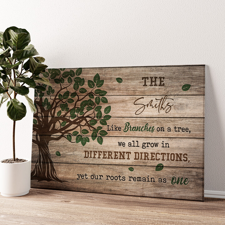 Personalized canvas print Branches Of Life