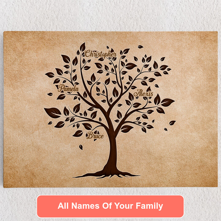 Personalized Canvas Family Tree