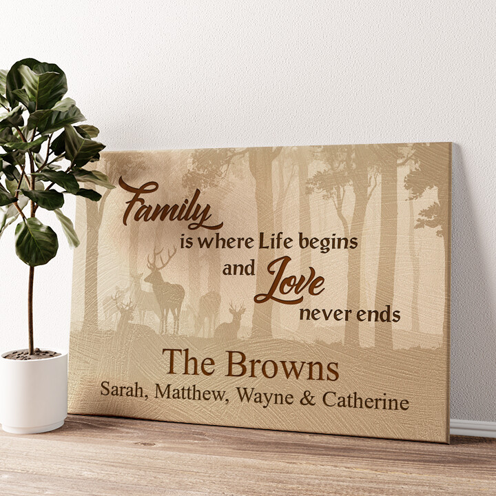 Personalized canvas print Family And Life