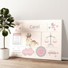 Personalized canvas print Baby Canvas Roe