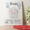Canvas For Birth Elephant Personalized mural