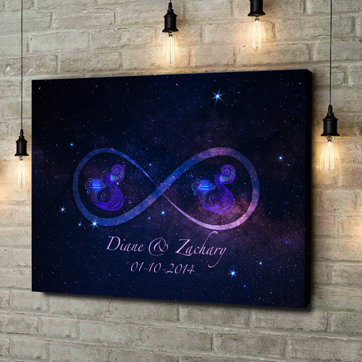 Personalized canvas print Stars Of Eternity
