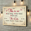 Personalized canvas print This Is Us