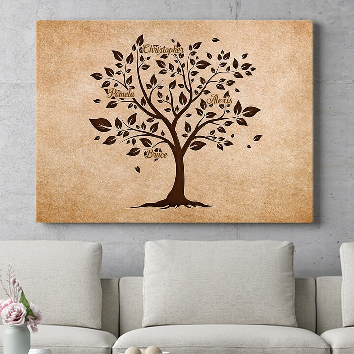 Personalized gift Family Tree