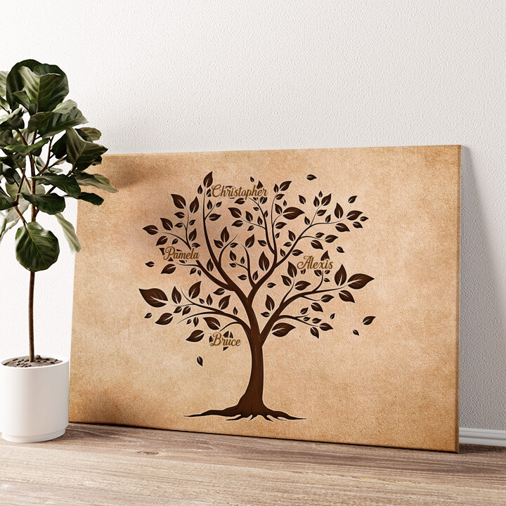 Family Tree Personalized mural