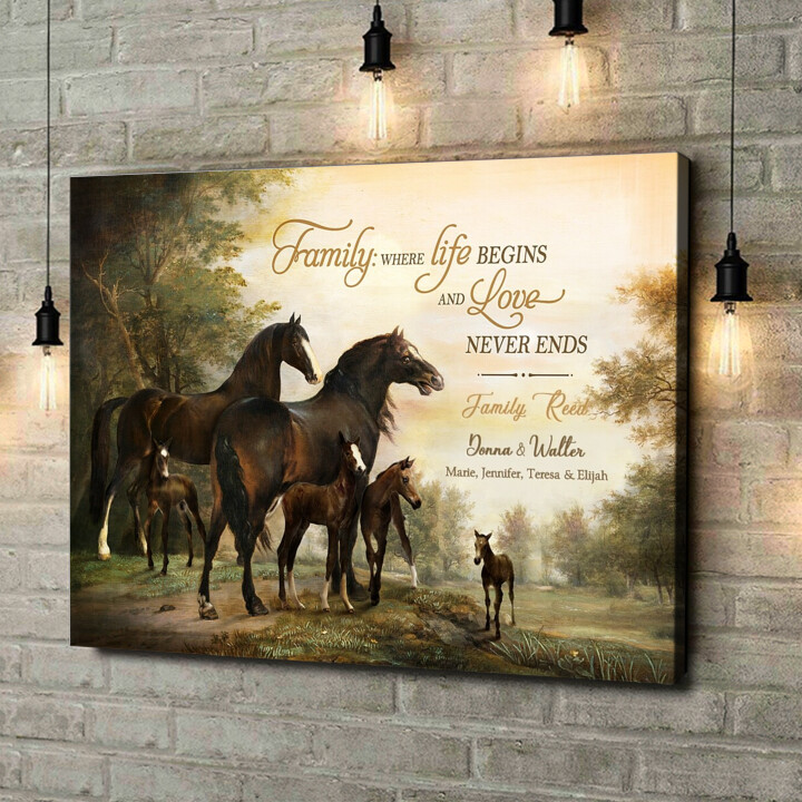 Personalized canvas print Free as the wind
