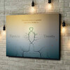Personalized canvas print Eternal