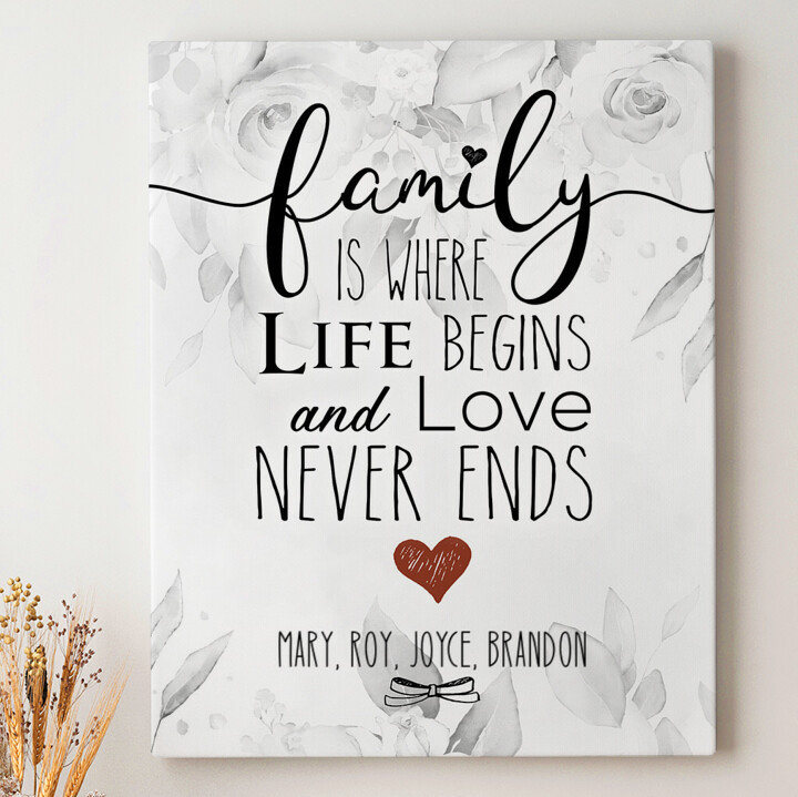 Personalized canvas print Family