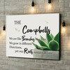 Personalized canvas print Root