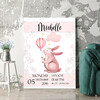 Personalized gift Canvas For Birth Rabbit With Balloon