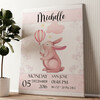 Canvas For Birth Rabbit With Balloon Personalized mural