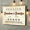 Personalized canvas print Pension Grandma & Grandpa