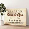Gepersonaliseerde canvas print Pension Oma & Opa